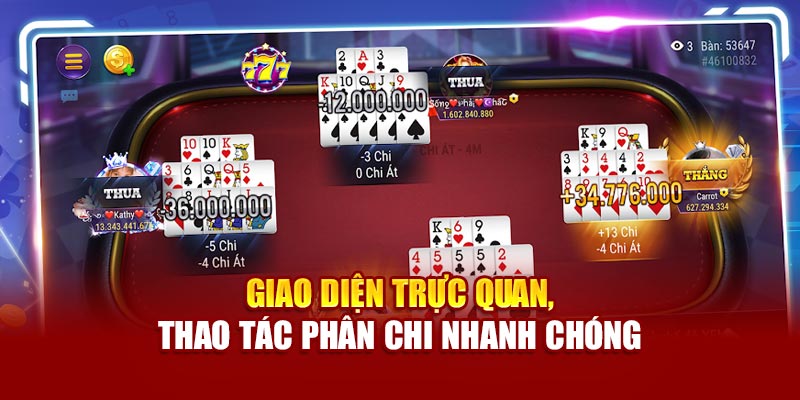 Giao diện trực quan, thao tác phân chi nhanh chóng