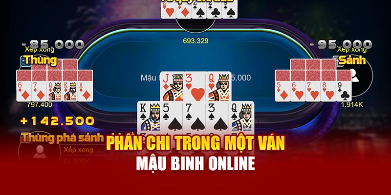 Phân chi trong một ván mậu binh online